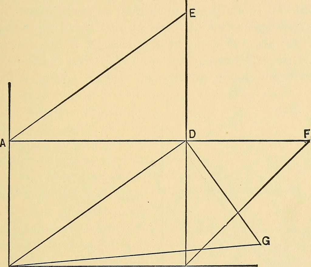 An illustration from Hicks' builders' guide : comprising an easy, practical system of estimating material and labor for carpenters, contractors and builders .., 1910, leaf 137