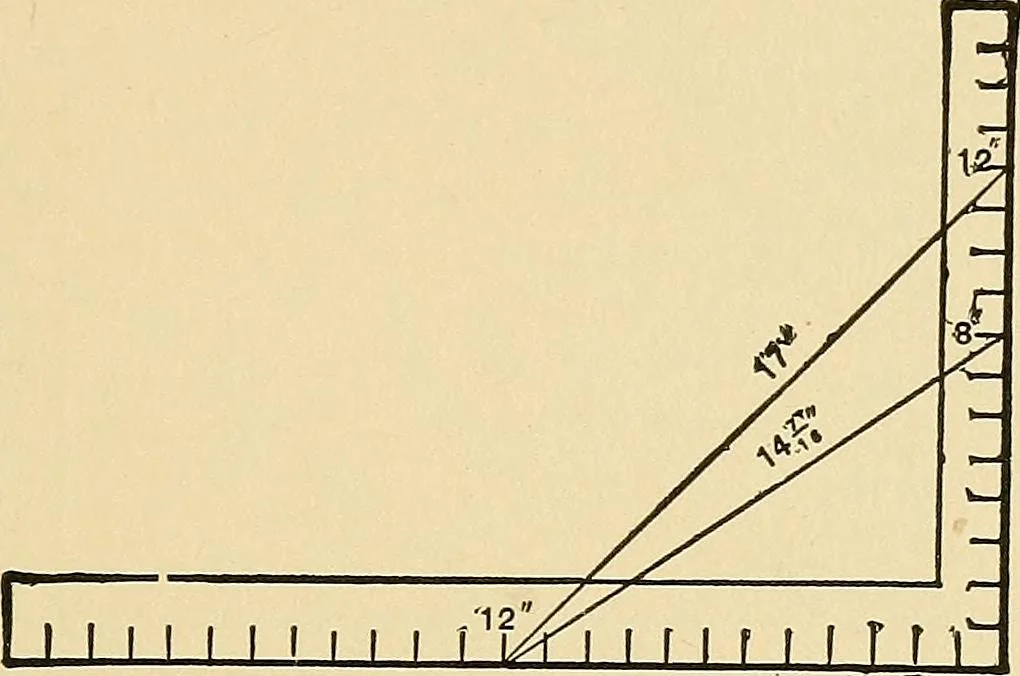 An illustration from Hicks' builders' guide : comprising an easy, practical system of estimating material and labor for carpenters, contractors and builders .., 1910, leaf 139