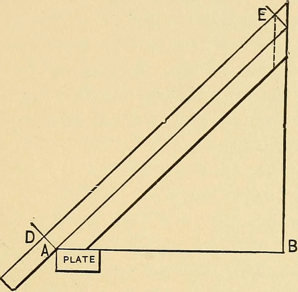 An illustration from Hicks' builders' guide : comprising an easy, practical system of estimating material and labor for carpenters, contractors and builders .., 1910, leaf 149