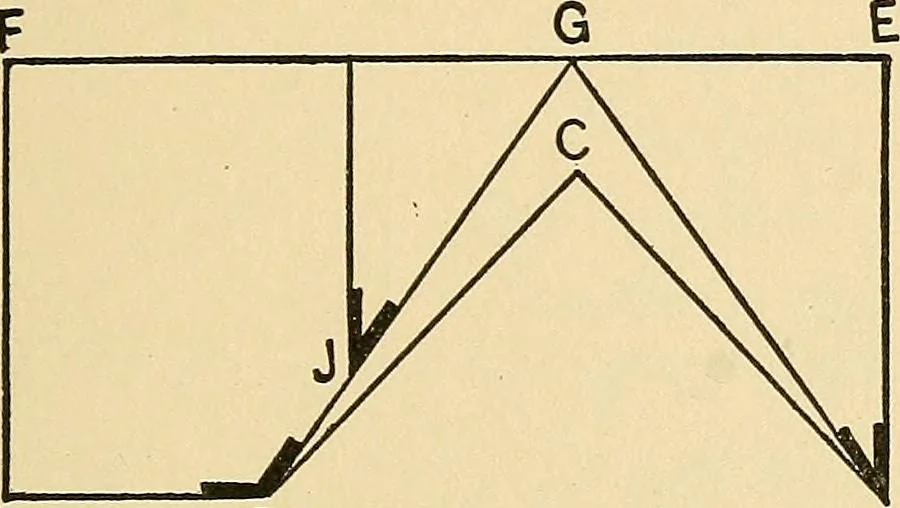 An illustration from Hicks' builders' guide : comprising an easy, practical system of estimating material and labor for carpenters, contractors and builders .., 1910, leaf 153