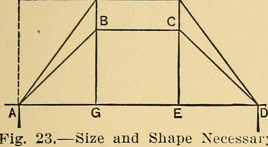 An illustration from Hicks' builders' guide : comprising an easy, practical system of estimating material and labor for carpenters, contractors and builders .., 1910, leaf 31