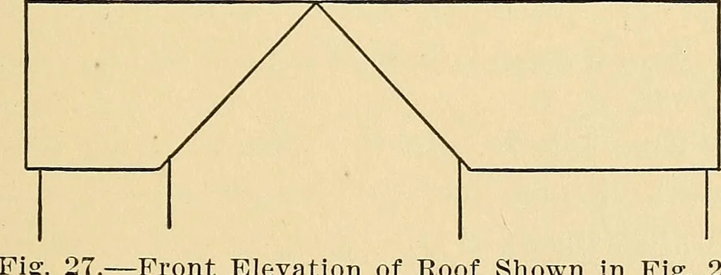 An illustration from Hicks' builders' guide : comprising an easy, practical system of estimating material and labor for carpenters, contractors and builders .., 1910, leaf 33