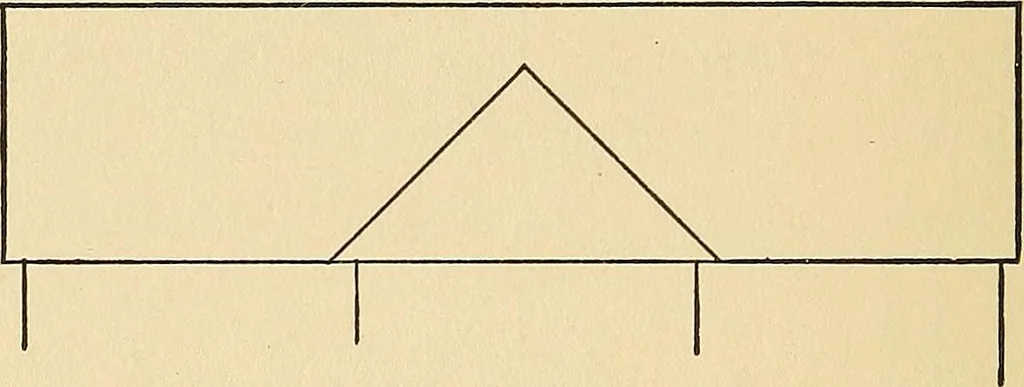 An illustration from Hicks' builders' guide : comprising an easy, practical system of estimating material and labor for carpenters, contractors and builders .., 1910, leaf 36