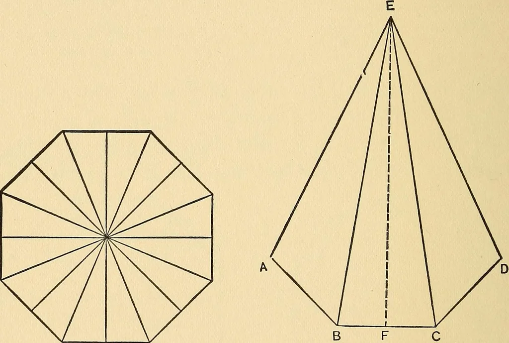 An illustration from Hicks' builders' guide : comprising an easy, practical system of estimating material and labor for carpenters, contractors and builders .., 1910, leaf 42