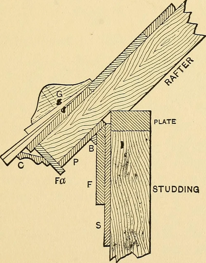 An illustration from Hicks' builders' guide : comprising an easy, practical system of estimating material and labor for carpenters, contractors and builders .., 1910, leaf 55