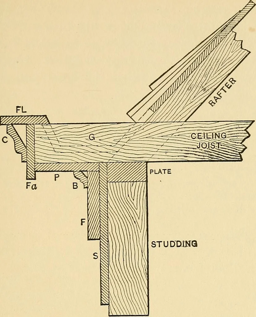 An illustration from Hicks' builders' guide : comprising an easy, practical system of estimating material and labor for carpenters, contractors and builders .., 1910, leaf 57