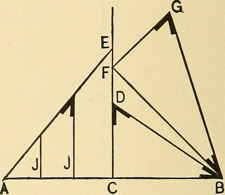 An illustration from Hicks' builders' guide : comprising an easy, practical system of estimating material and labor for carpenters, contractors and builders .., 1910, leaf 90