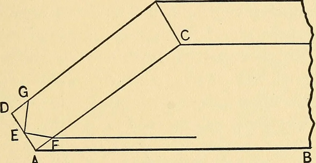 An illustration from Hicks' builders' guide : comprising an easy, practical system of estimating material and labor for carpenters, contractors and builders .., 1910, leaf 93