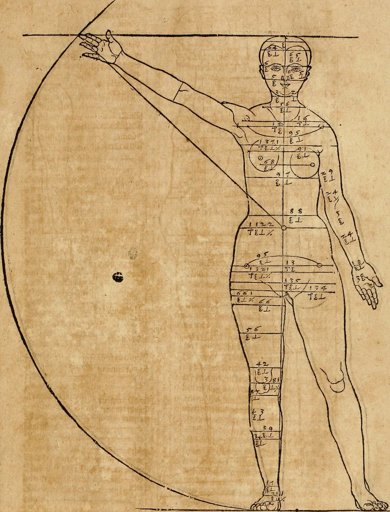 An illustration from Hierinn sind begriffen vier Bucher von menschlicher Proportion durch Albrechten Durer von Nurerberg [sic.] erfunden und beschuben zu nutz allen denen so zu diser kunst lieb tragen, 1528, leaf 122