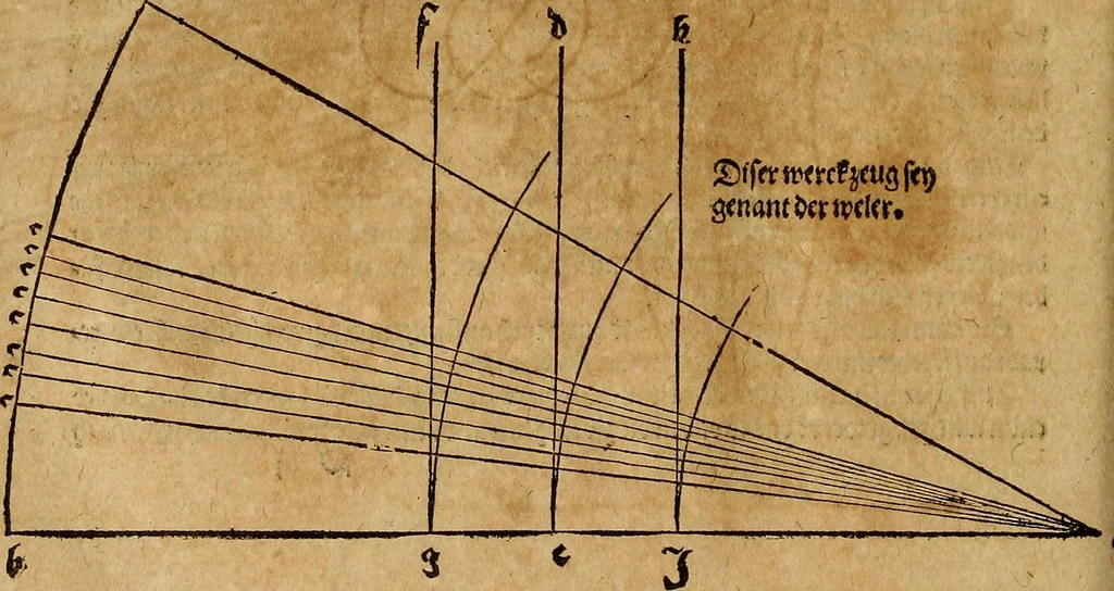 An illustration from Hierinn sind begriffen vier Bucher von menschlicher Proportion durch Albrechten Durer von Nurerberg [sic.] erfunden und beschuben zu nutz allen denen so zu diser kunst lieb tragen, 1528, leaf 145