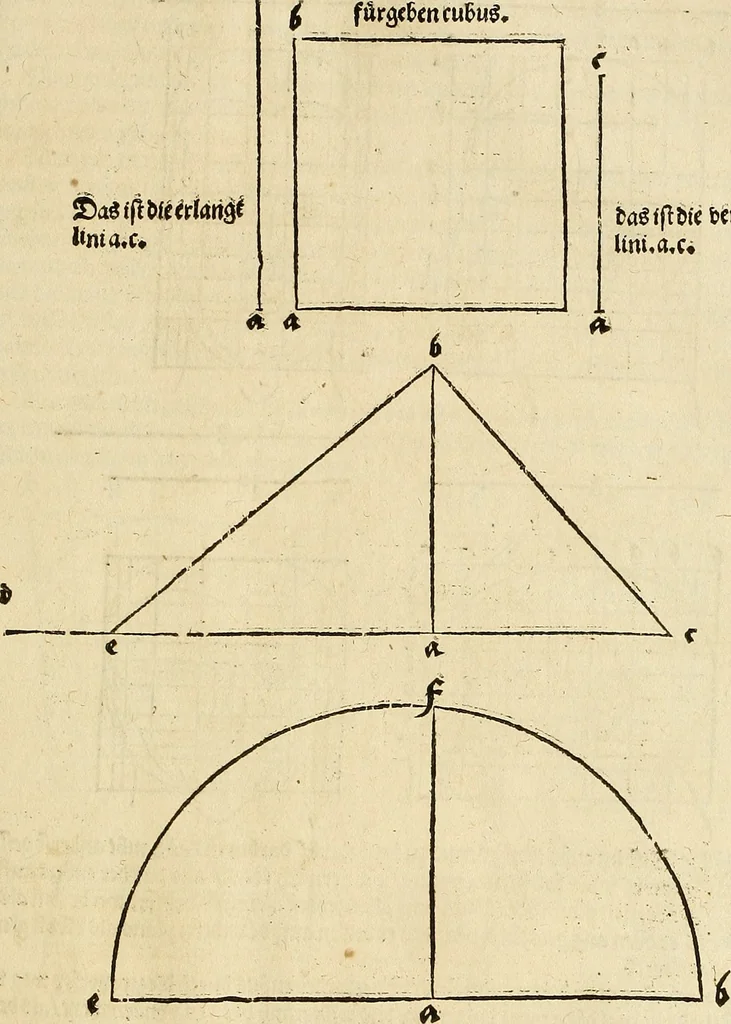 An illustration from Hierinn sind begriffen vier Bucher von menschlicher Proportion durch Albrechten Durer von Nurerberg [sic.] erfunden und beschuben zu nutz allen denen so zu diser kunst lieb tragen, 1528, leaf 154