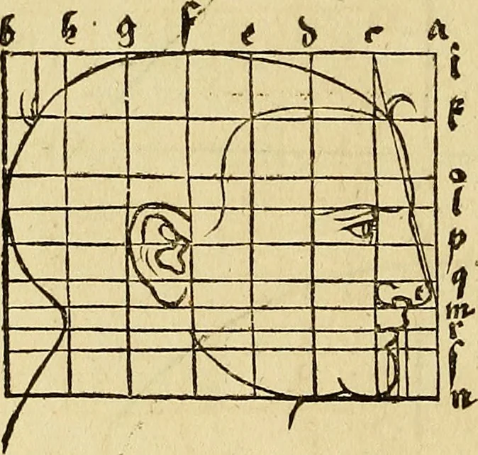 An illustration from Hierinn sind begriffen vier Bucher von menschlicher Proportion durch Albrechten Durer von Nurerberg [sic.] erfunden und beschuben zu nutz allen denen so zu diser kunst lieb tragen, 1528, leaf 155