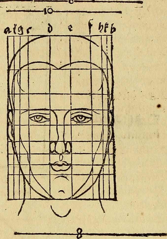 An illustration from Hierinn sind begriffen vier Bucher von menschlicher Proportion durch Albrechten Durer von Nurerberg [sic.] erfunden und beschuben zu nutz allen denen so zu diser kunst lieb tragen, 1528, leaf 155