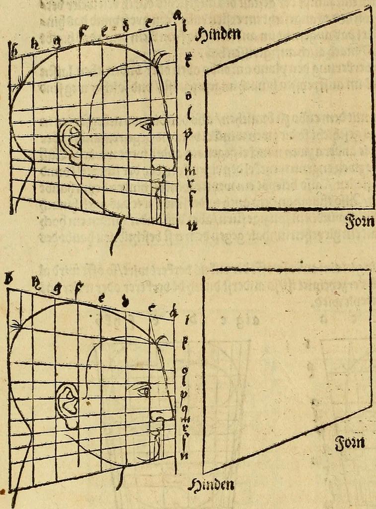 An illustration from Hierinn sind begriffen vier Bucher von menschlicher Proportion durch Albrechten Durer von Nurerberg [sic.] erfunden und beschuben zu nutz allen denen so zu diser kunst lieb tragen, 1528, leaf 157