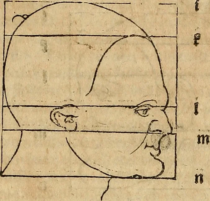 An illustration from Hierinn sind begriffen vier Bucher von menschlicher Proportion durch Albrechten Durer von Nurerberg [sic.] erfunden und beschuben zu nutz allen denen so zu diser kunst lieb tragen, 1528, leaf 162