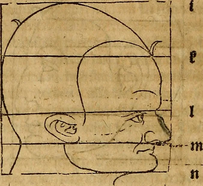 An illustration from Hierinn sind begriffen vier Bucher von menschlicher Proportion durch Albrechten Durer von Nurerberg [sic.] erfunden und beschuben zu nutz allen denen so zu diser kunst lieb tragen, 1528, leaf 163