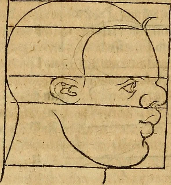 An illustration from Hierinn sind begriffen vier Bucher von menschlicher Proportion durch Albrechten Durer von Nurerberg [sic.] erfunden und beschuben zu nutz allen denen so zu diser kunst lieb tragen, 1528, leaf 163