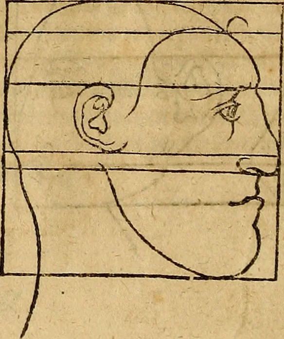 An illustration from Hierinn sind begriffen vier Bucher von menschlicher Proportion durch Albrechten Durer von Nurerberg [sic.] erfunden und beschuben zu nutz allen denen so zu diser kunst lieb tragen, 1528, leaf 163
