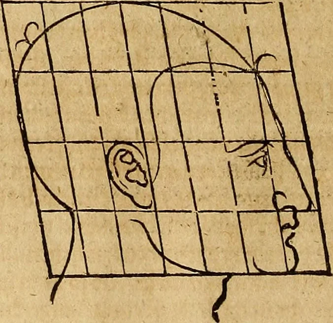 An illustration from Hierinn sind begriffen vier Bucher von menschlicher Proportion durch Albrechten Durer von Nurerberg [sic.] erfunden und beschuben zu nutz allen denen so zu diser kunst lieb tragen, 1528, leaf 165