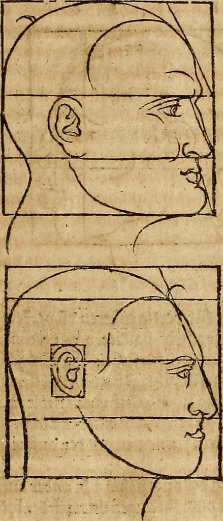 An illustration from Hierinn sind begriffen vier Bucher von menschlicher Proportion durch Albrechten Durer von Nurerberg [sic.] erfunden und beschuben zu nutz allen denen so zu diser kunst lieb tragen, 1528, leaf 168