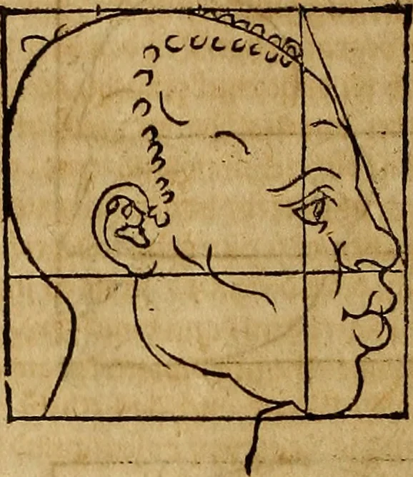 An illustration from Hierinn sind begriffen vier Bucher von menschlicher Proportion durch Albrechten Durer von Nurerberg [sic.] erfunden und beschuben zu nutz allen denen so zu diser kunst lieb tragen, 1528, leaf 169