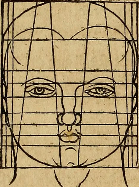 An illustration from Hierinn sind begriffen vier Bucher von menschlicher Proportion durch Albrechten Durer von Nurerberg [sic.] erfunden und beschuben zu nutz allen denen so zu diser kunst lieb tragen, 1528, leaf 171