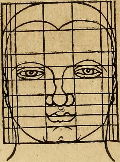 An illustration from Hierinn sind begriffen vier Bucher von menschlicher Proportion durch Albrechten Durer von Nurerberg [sic.] erfunden und beschuben zu nutz allen denen so zu diser kunst lieb tragen, 1528, leaf 171