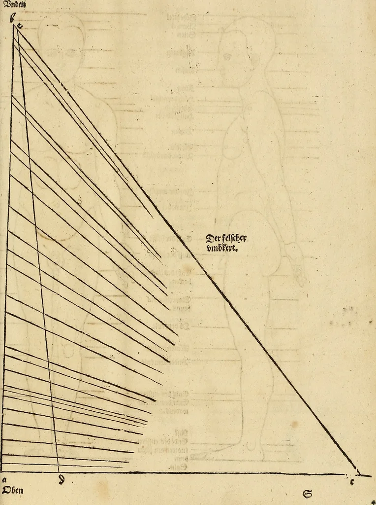 An illustration from Hierinn sind begriffen vier Bucher von menschlicher Proportion durch Albrechten Durer von Nurerberg [sic.] erfunden und beschuben zu nutz allen denen so zu diser kunst lieb tragen, 1528, leaf 186