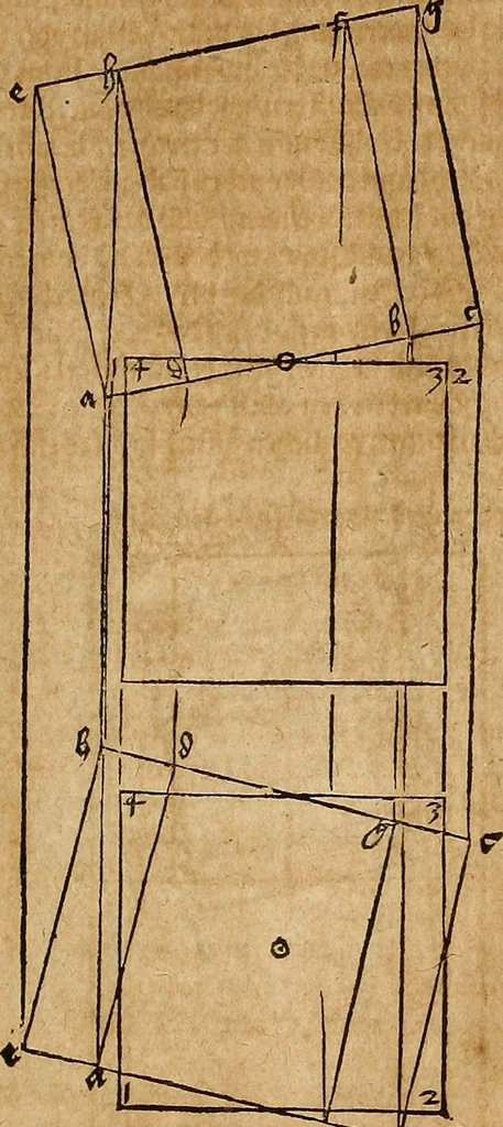 An illustration from Hierinn sind begriffen vier Bucher von menschlicher Proportion durch Albrechten Durer von Nurerberg [sic.] erfunden und beschuben zu nutz allen denen so zu diser kunst lieb tragen, 1528, leaf 224