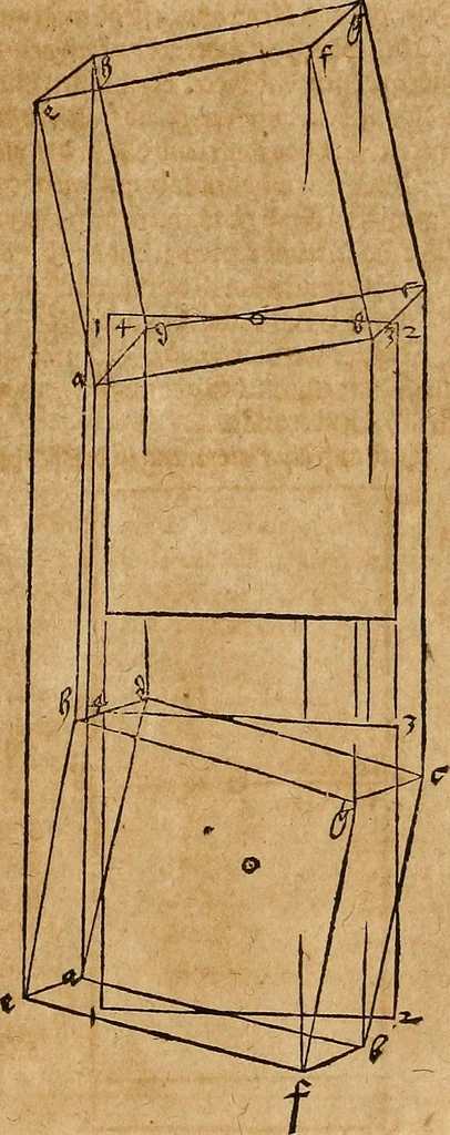 An illustration from Hierinn sind begriffen vier Bucher von menschlicher Proportion durch Albrechten Durer von Nurerberg [sic.] erfunden und beschuben zu nutz allen denen so zu diser kunst lieb tragen, 1528, leaf 224