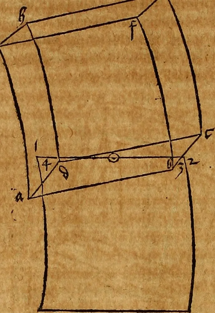 An illustration from Hierinn sind begriffen vier Bucher von menschlicher Proportion durch Albrechten Durer von Nurerberg [sic.] erfunden und beschuben zu nutz allen denen so zu diser kunst lieb tragen, 1528, leaf 225