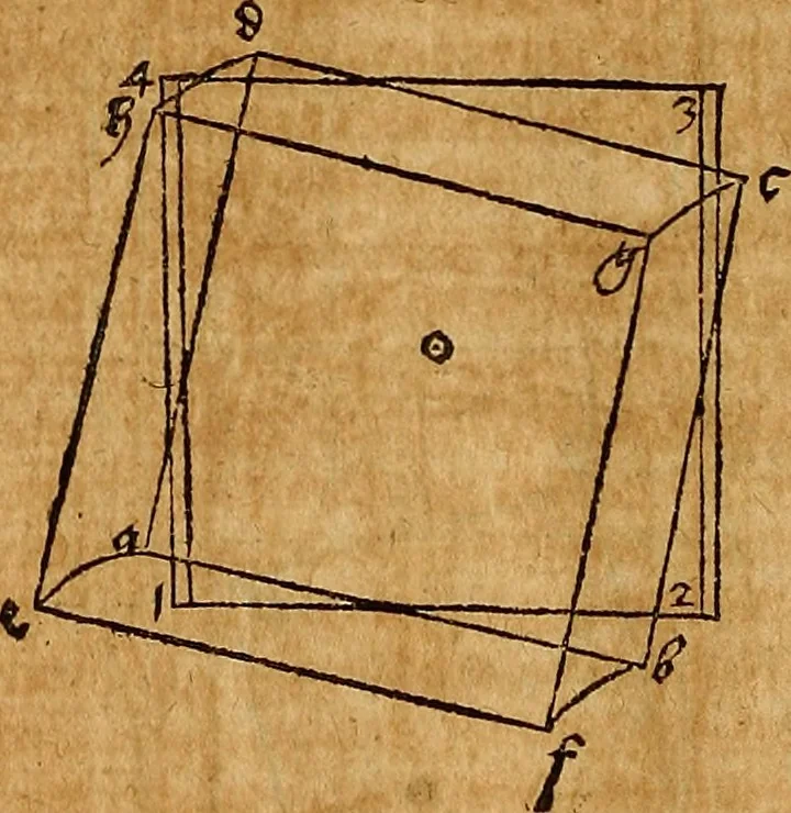 An illustration from Hierinn sind begriffen vier Bucher von menschlicher Proportion durch Albrechten Durer von Nurerberg [sic.] erfunden und beschuben zu nutz allen denen so zu diser kunst lieb tragen, 1528, leaf 225