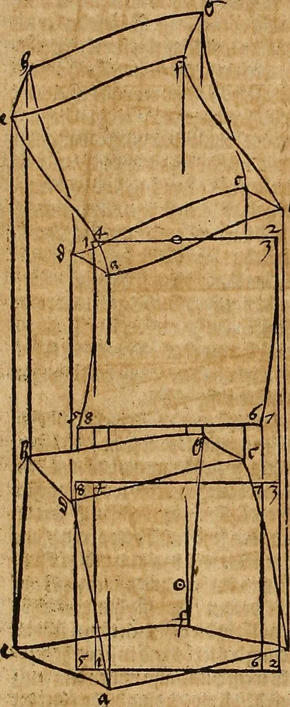An illustration from Hierinn sind begriffen vier Bucher von menschlicher Proportion durch Albrechten Durer von Nurerberg [sic.] erfunden und beschuben zu nutz allen denen so zu diser kunst lieb tragen, 1528, leaf 226