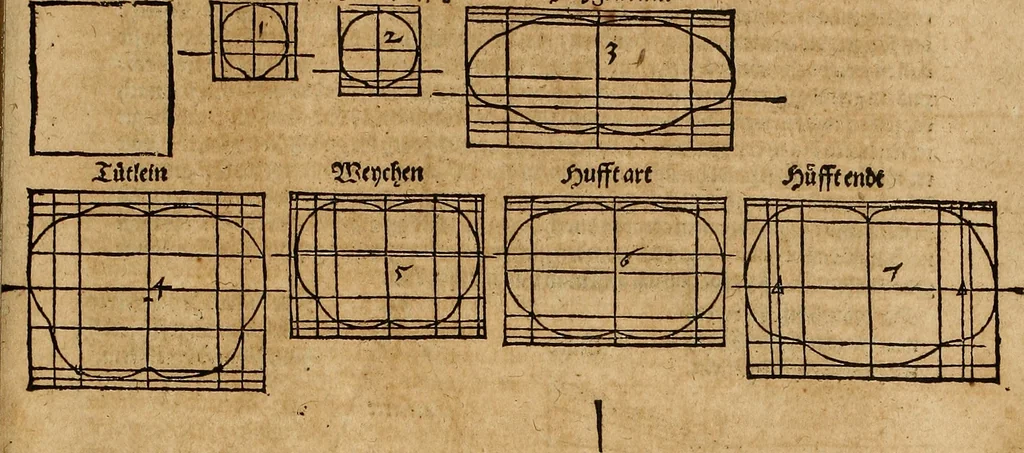 An illustration from Hierinn sind begriffen vier Bucher von menschlicher Proportion durch Albrechten Durer von Nurerberg [sic.] erfunden und beschuben zu nutz allen denen so zu diser kunst lieb tragen, 1528, leaf 228