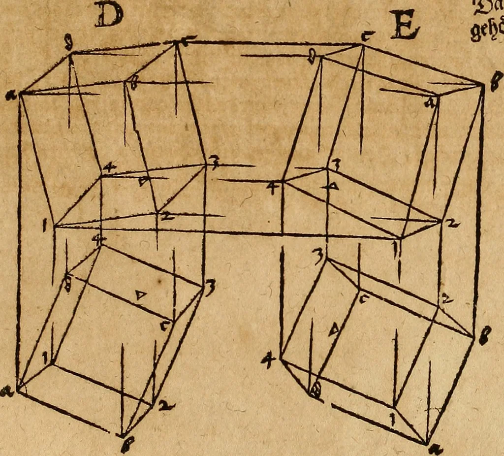An illustration from Hierinn sind begriffen vier Bucher von menschlicher Proportion durch Albrechten Durer von Nurerberg [sic.] erfunden und beschuben zu nutz allen denen so zu diser kunst lieb tragen, 1528, leaf 232
