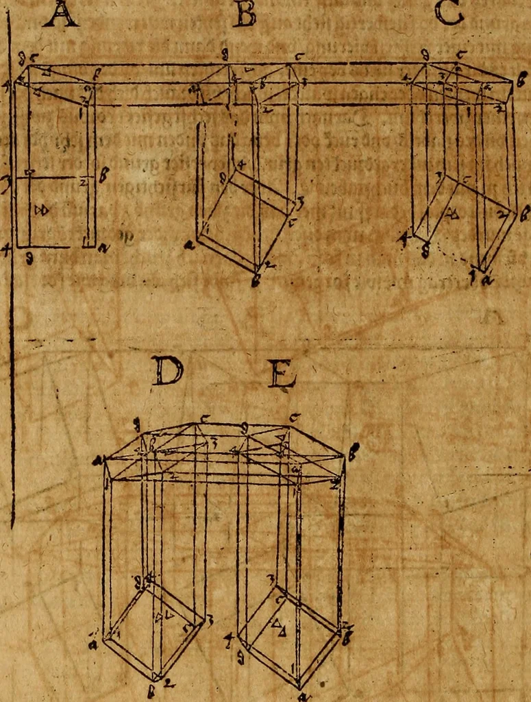 An illustration from Hierinn sind begriffen vier Bucher von menschlicher Proportion durch Albrechten Durer von Nurerberg [sic.] erfunden und beschuben zu nutz allen denen so zu diser kunst lieb tragen, 1528, leaf 233