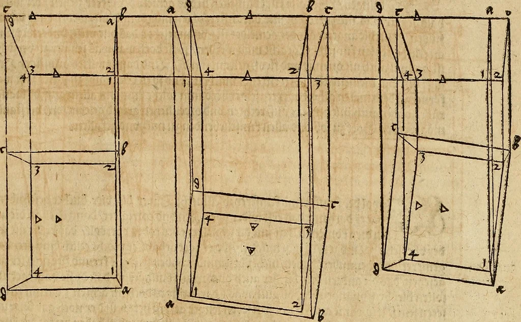 An illustration from Hierinn sind begriffen vier Bucher von menschlicher Proportion durch Albrechten Durer von Nurerberg [sic.] erfunden und beschuben zu nutz allen denen so zu diser kunst lieb tragen, 1528, leaf 236
