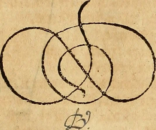 An illustration from Hierinn sind begriffen vier Bucher von menschlicher Proportion durch Albrechten Durer von Nurerberg [sic.] erfunden und beschuben zu nutz allen denen so zu diser kunst lieb tragen, 1528, leaf 28