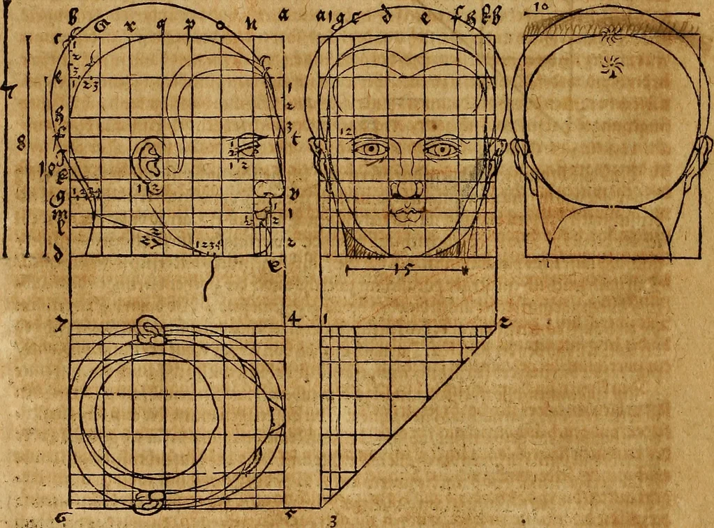 An illustration from Hierinn sind begriffen vier Bucher von menschlicher Proportion durch Albrechten Durer von Nurerberg [sic.] erfunden und beschuben zu nutz allen denen so zu diser kunst lieb tragen, 1528, leaf 51