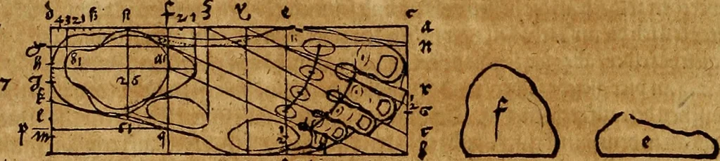 An illustration from Hierinn sind begriffen vier Bucher von menschlicher Proportion durch Albrechten Durer von Nurerberg [sic.] erfunden und beschuben zu nutz allen denen so zu diser kunst lieb tragen, 1528, leaf 57