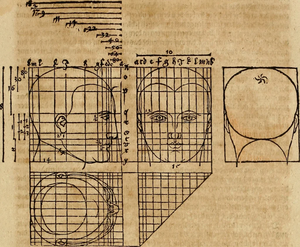 An illustration from Hierinn sind begriffen vier Bucher von menschlicher Proportion durch Albrechten Durer von Nurerberg [sic.] erfunden und beschuben zu nutz allen denen so zu diser kunst lieb tragen, 1528, leaf 60