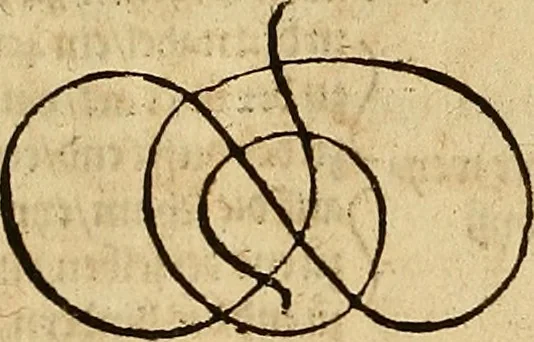 An illustration from Hierinn sind begriffen vier Bucher von menschlicher Proportion durch Albrechten Durer von Nurerberg [sic.] erfunden und beschuben zu nutz allen denen so zu diser kunst lieb tragen, 1528, leaf 8