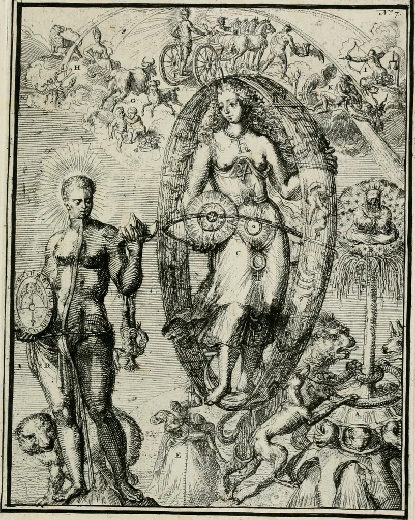 An illustration from Hieroglyphica, of, Merkbeelden der oude volkeren : namentlyk Egyptenaren, Chaldeeuwen, Feniciers, Joden, Grieken, Romeynen, enz. : nevens een omstandig bericht van het verval en voortkruypende verbastering der godsdiensten door verscheyde eeuwen : en eyndelyk de hervorming, tot op deze tyden toe vervolgt : In LXIII. hoofdstukken, en zoo veele kopere print-blaaden, 1735, leaf 22