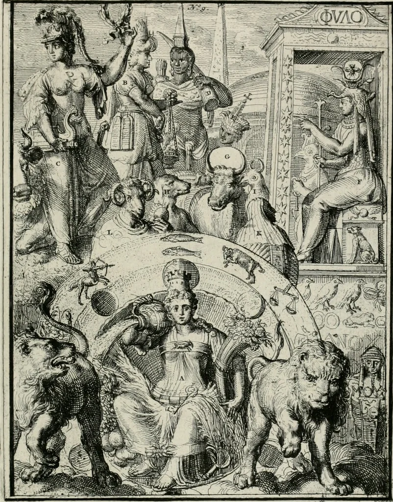 An illustration from Hieroglyphica, of, Merkbeelden der oude volkeren : namentlyk Egyptenaren, Chaldeeuwen, Feniciers, Joden, Grieken, Romeynen, enz. : nevens een omstandig bericht van het verval en voortkruypende verbastering der godsdiensten door verscheyde eeuwen : en eyndelyk de hervorming, tot op deze tyden toe vervolgt : In LXIII. hoofdstukken, en zoo veele kopere print-blaaden, 1735, leaf 26