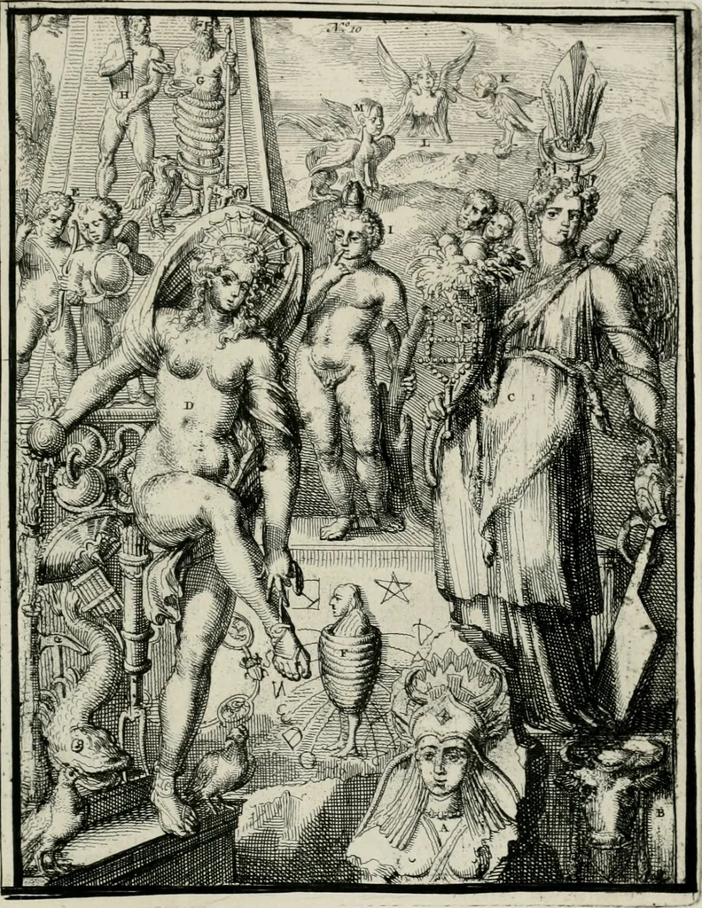 An illustration from Hieroglyphica, of, Merkbeelden der oude volkeren : namentlyk Egyptenaren, Chaldeeuwen, Feniciers, Joden, Grieken, Romeynen, enz. : nevens een omstandig bericht van het verval en voortkruypende verbastering der godsdiensten door verscheyde eeuwen : en eyndelyk de hervorming, tot op deze tyden toe vervolgt : In LXIII. hoofdstukken, en zoo veele kopere print-blaaden, 1735, leaf 28