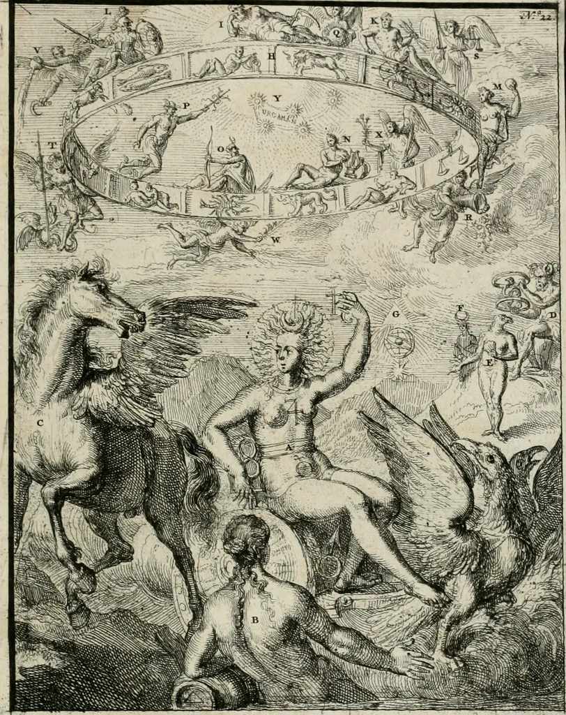 An illustration from Hieroglyphica, of, Merkbeelden der oude volkeren : namentlyk Egyptenaren, Chaldeeuwen, Feniciers, Joden, Grieken, Romeynen, enz. : nevens een omstandig bericht van het verval en voortkruypende verbastering der godsdiensten door verscheyde eeuwen : en eyndelyk de hervorming, tot op deze tyden toe vervolgt : In LXIII. hoofdstukken, en zoo veele kopere print-blaaden, 1735, leaf 52