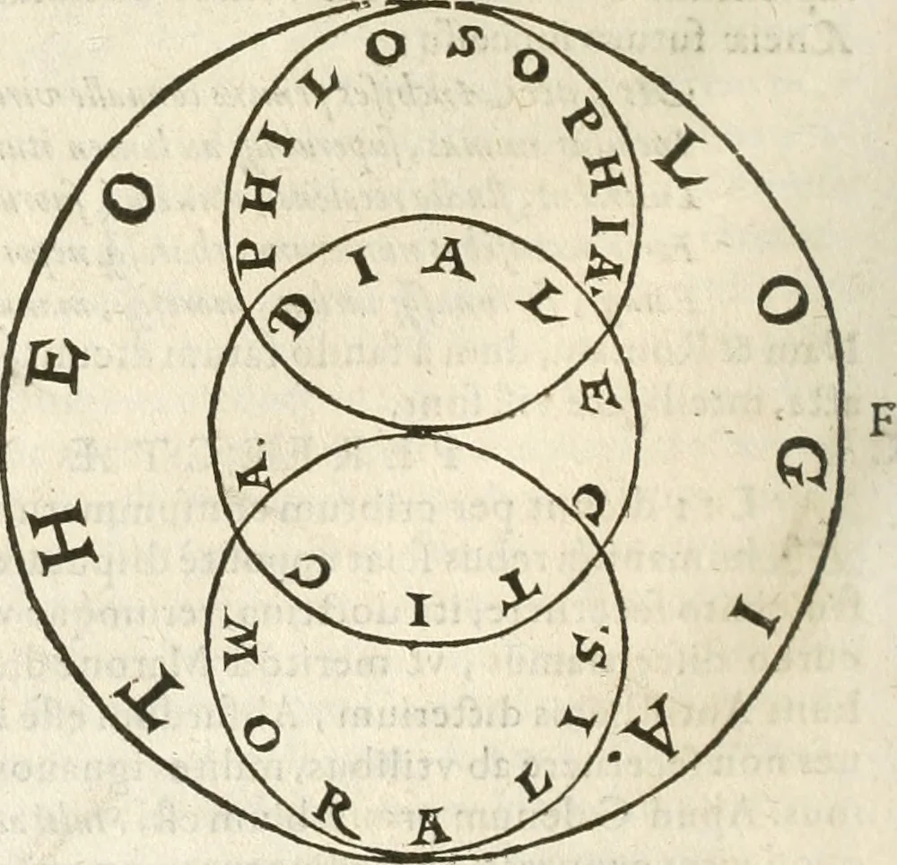 An illustration from Hieroglyphica, seu De sacris Aegyptiorum aliarumque gentium literis commentarii, 1594, leaf 385