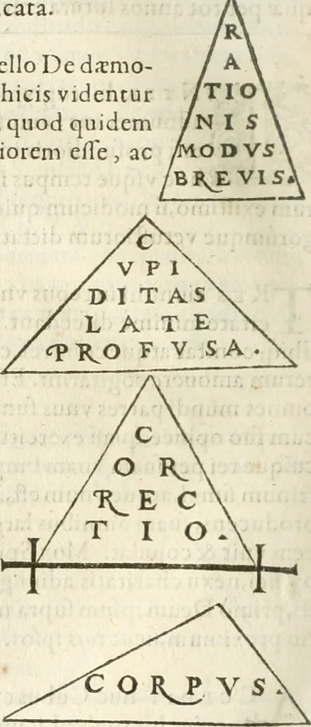 An illustration from Hieroglyphica, seu De sacris Aegyptiorum aliarumque gentium literis commentarii, 1594, leaf 403