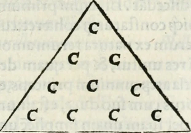 An illustration from Hieroglyphica, siue, De sacris Aegyptiorum literis commentarii, Ioannis Pierii Valeriani Bolzanii Bellunensis, 1556, leaf 586