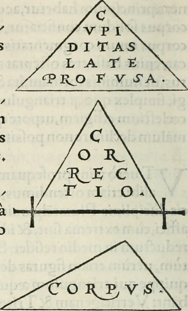 An illustration from Hieroglyphica, siue, De sacris Aegyptiorum literis commentarii, Ioannis Pierii Valeriani Bolzanii Bellunensis, 1556, leaf 589